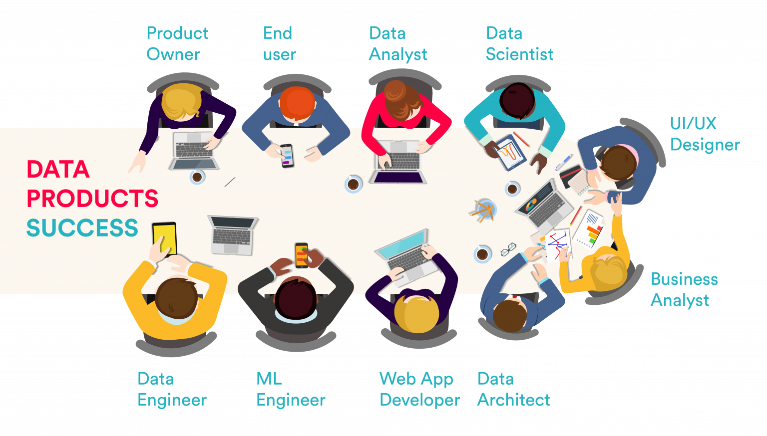 What are Data Products Blog Positive Thinking Company