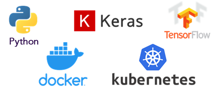 Techngies used for this project Python, Keras, TensorFlow, Dockker and Kubernetes